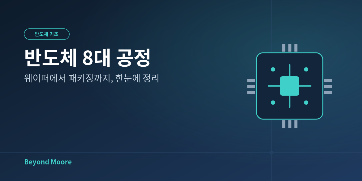 반도체 썸네일